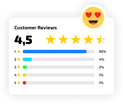 Khách hàng hài lòng